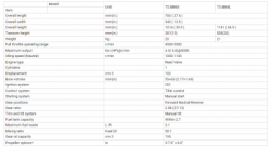 large T5,8BML PARSUN BALIDIVESHOP 3